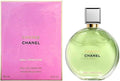 Luxury-Inspired Perfume